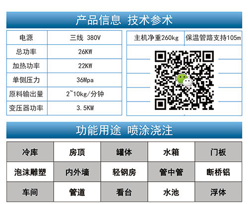 聚氨酯噴涂機(jī) 全車(chē)保溫噴涂聚氨酯泡沫(圖2) 聚氨酯噴涂機(jī)JNJX-H-T40技術(shù)參數(shù)