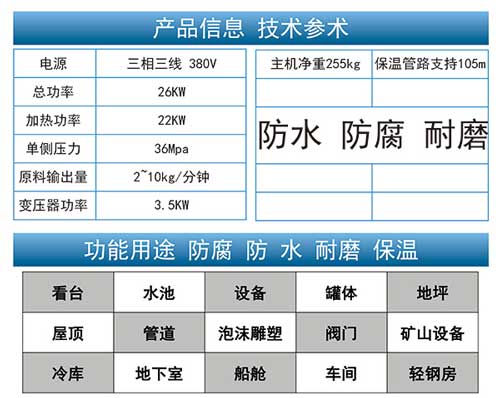 便攜式聚脲防腐涂料噴涂機(圖2) JNJX-H5600聚脲噴涂機參數(shù)