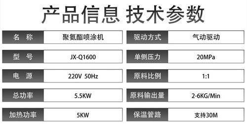JX-Q1600聚氨酯噴涂機(jī)(圖2) JX-Q1600聚氨酯噴涂機(jī)(圖2)
